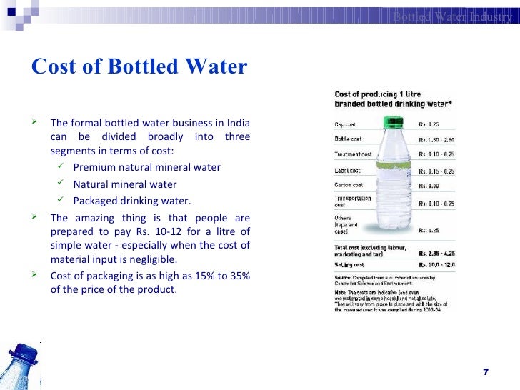 A Sample Bottled Water Production Business Plan Template